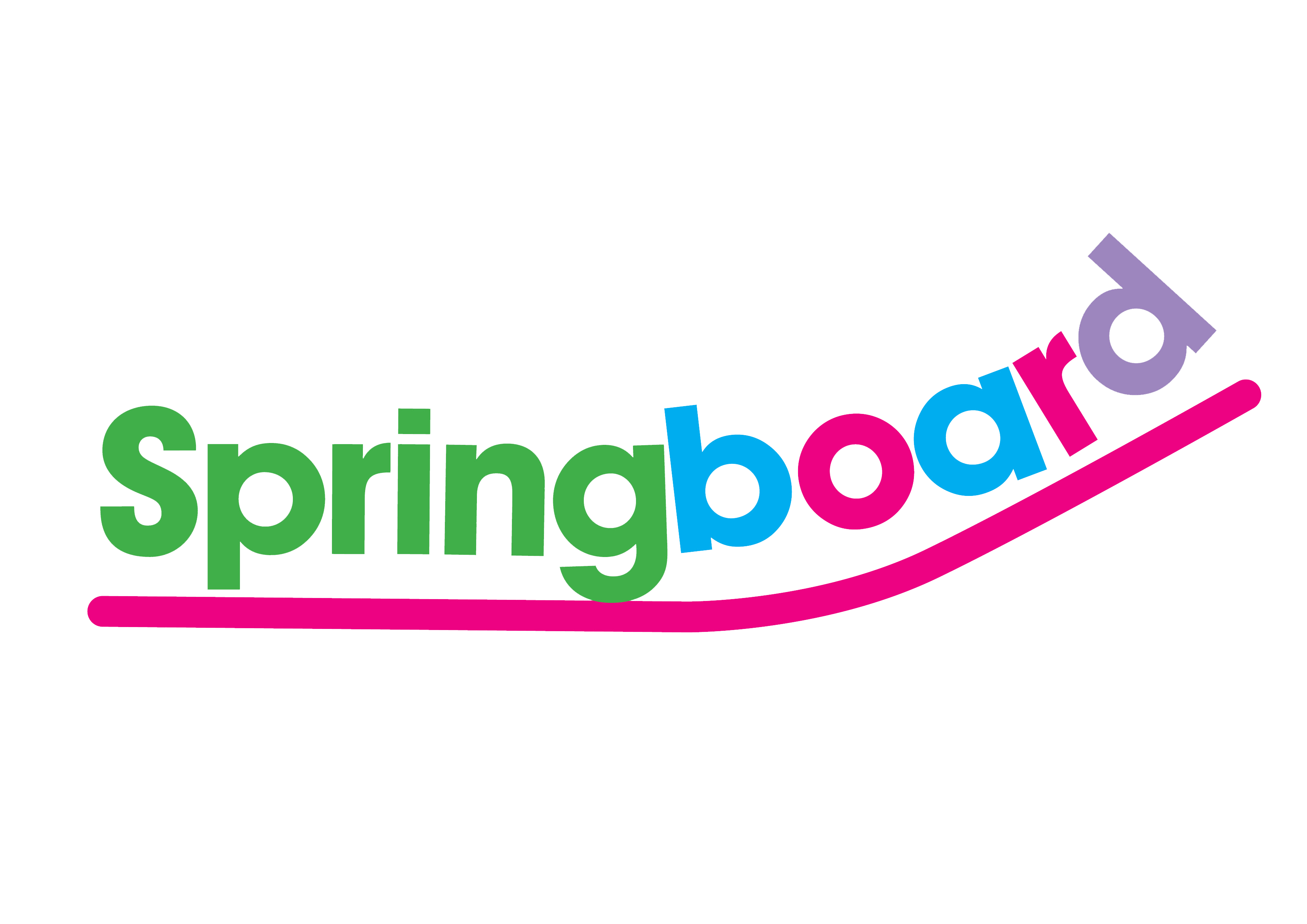 Springboard